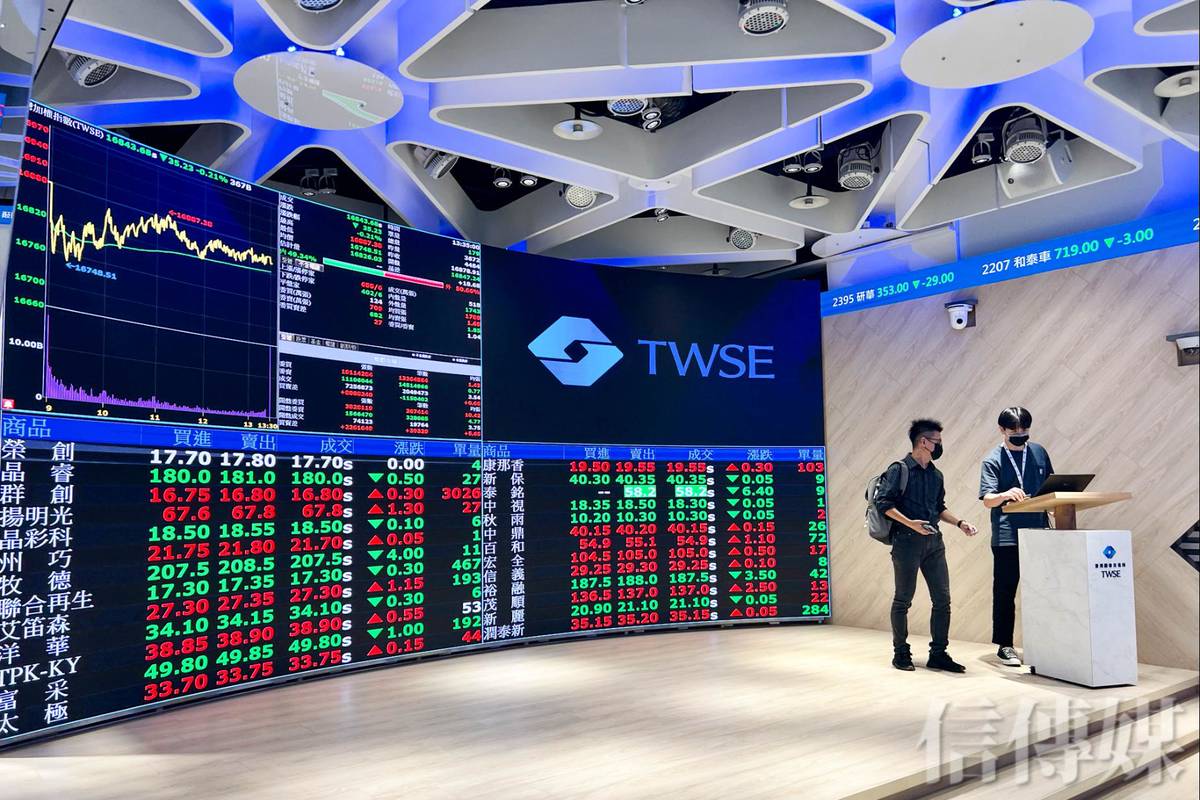 台股三萬點》台股大漲755點台積電獨貢獻677點股價創歷史新高1670元| 信傳媒| LINE TODAY