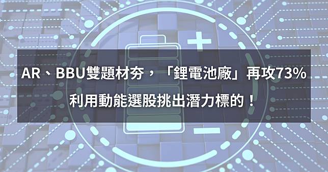 【個股分析】AR、BBU雙題材夯，「鋰電池廠」再攻73%。利用動能選股挑出潛力標的！