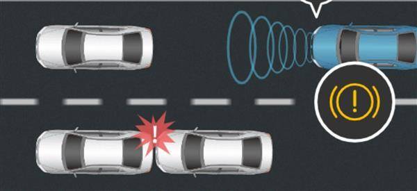 當今汽車安全的兩大權威機構之一的IIHS美國公路安全保險協會，正在著手提高預防碰撞系統的測試速度。(圖片來源/Toyota)