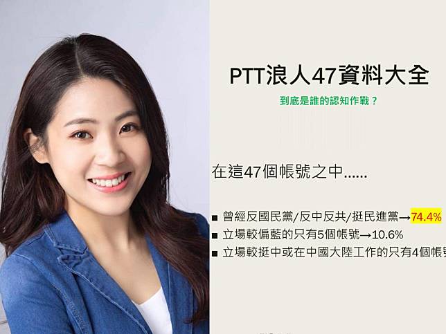 PTT浪人47被打成中共同路人　徐巧芯籲民進黨回頭是岸