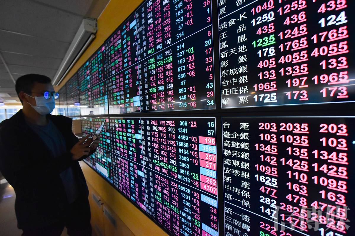 聯準會主席暗示降息激勵台股大漲逼近600點新台幣兌美元強升逾1角| 信傳媒| LINE TODAY