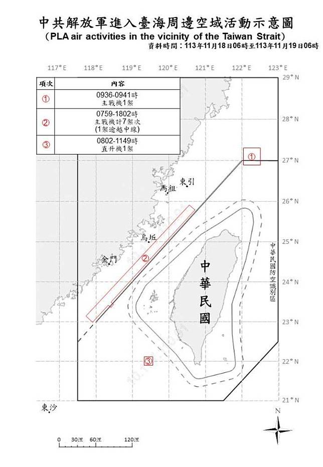 中共解放軍進入臺海周邊空域活動示意圖。（國防部提供）