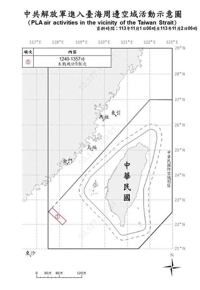 中共解放軍進入臺海周邊空域活動示意圖。（國防部提供）