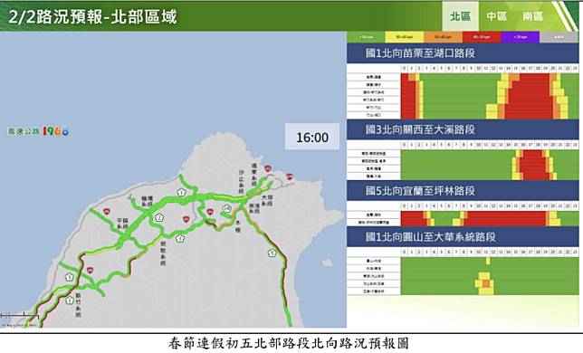 五北部路段北向路況預報圖。 圖/高速公路1968