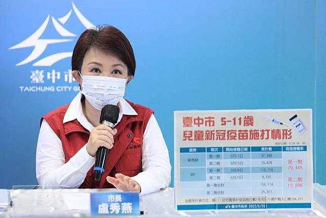 市長盧秀燕宣布，市府七月五日至七日，加開四十七站疫苗快打站。（記者徐義雄攝）