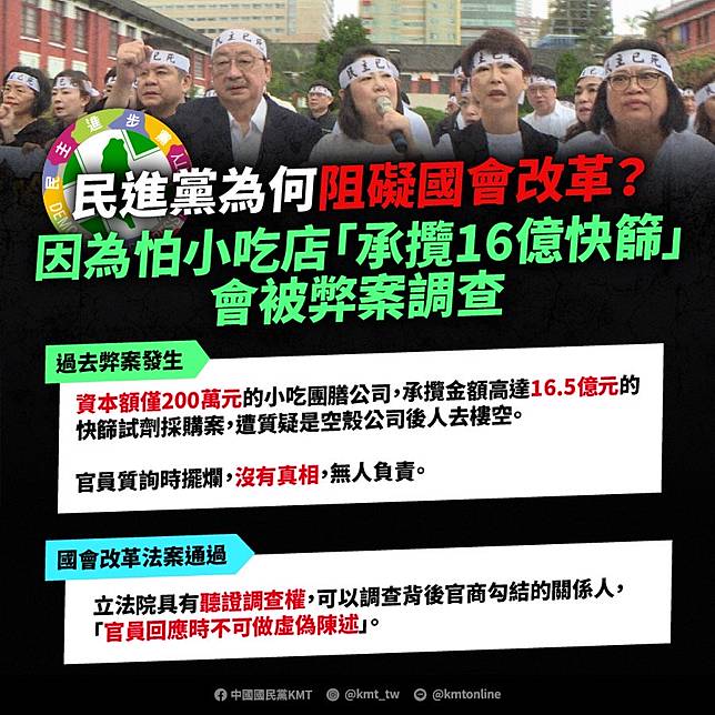 國民黨質疑，資本額僅兩百萬元的小吃團膳公司，竟然可以承攬金額高達十六點五億元的快篩試劑採購案，遭質疑是空殼公司後人去樓空。官員在立委質詢時擺爛，沒有真相也無人負責。（國民黨文傳會提供）