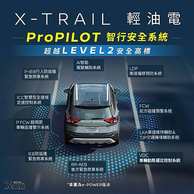 2023 科技休旅車推薦 NISSAN ProPILOT 獨家安全配備 實測大公開！ 