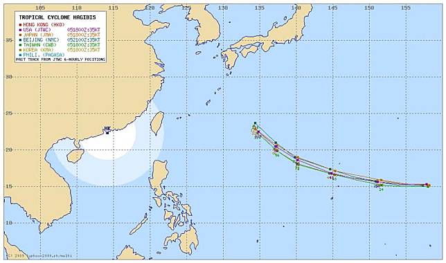 颱風路徑預測
