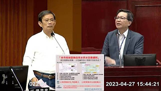 台北市議員陳政忠於市議會財建部門質詢時踢爆，北市自來水處平均每日漏水量31萬噸，每年漏水損失9.6億元。(取自議會質詢影片)