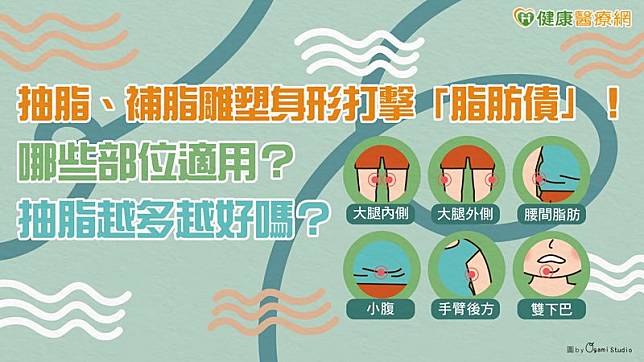 李長錚醫師建議，如果民眾已經達到目標體重，但對某些部位還是不太滿意時，可以考慮諮詢醫師，看看是否能經由手術讓身形更柔順、更服貼