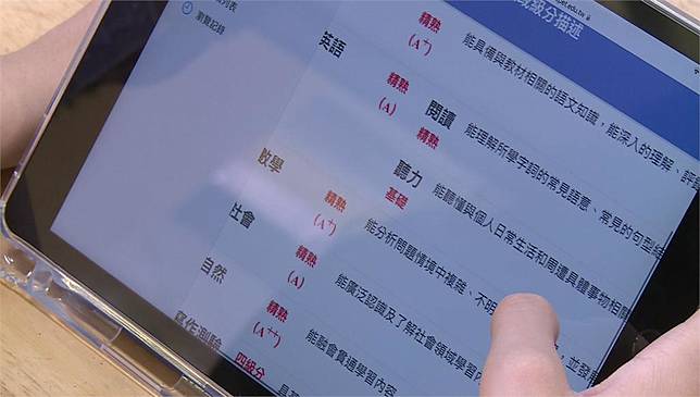 國中教育會考成績今公布。圖／台視新聞（資料畫面）