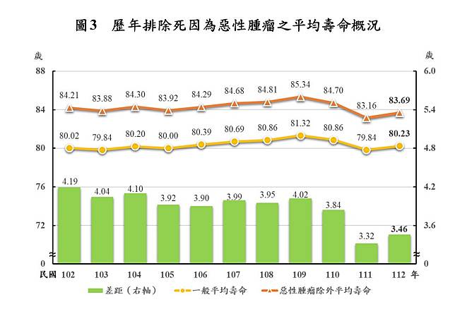 （圖／內政部提供）