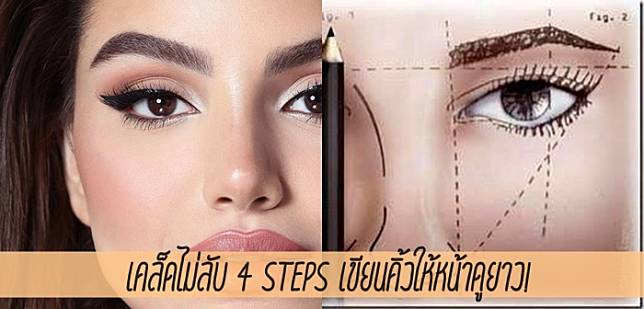 เคล็ดไม่ลับ 4 Steps เขียนคิ้วให้หน้าดูยาว!