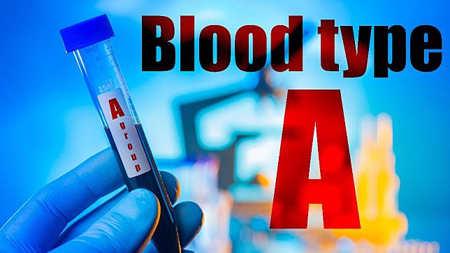 國外許多單位調查A型血的人感染機率較高，重症率也較高。（示意圖／shutterstock）