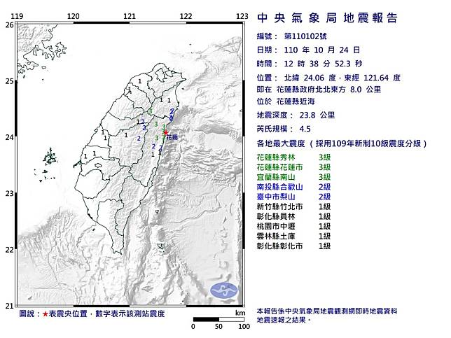 花蓮縣近海深23.8km處，發生芮氏規模4.5的地震。（中央氣象局）