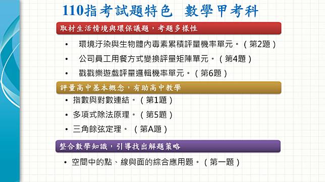 大考中心彙整今年指考數學甲的試題特色。(大考中心提供)