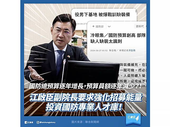 江啟臣發現儘管「軍事投資建案」預算增加，但多數都用在過去延付的軍售費用。（圖：江啟臣臉書）