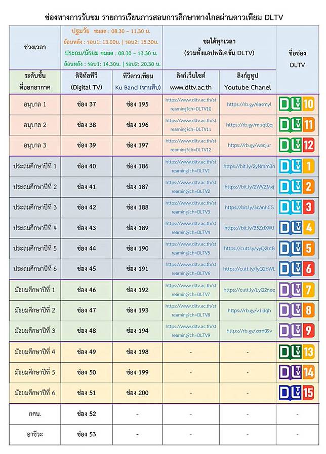 คลิกที่นี่ >><a href=