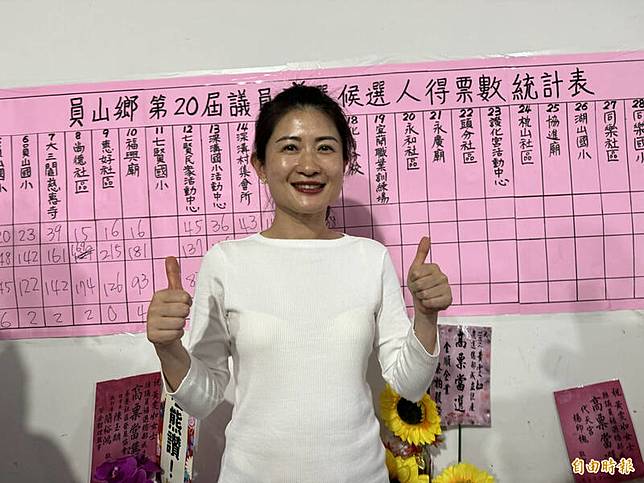 國民黨籍的黃雯如，以無黨籍身分參選宜蘭員山議員補選，下午4點58分自行宣布當選。(記者蔡昀容攝)