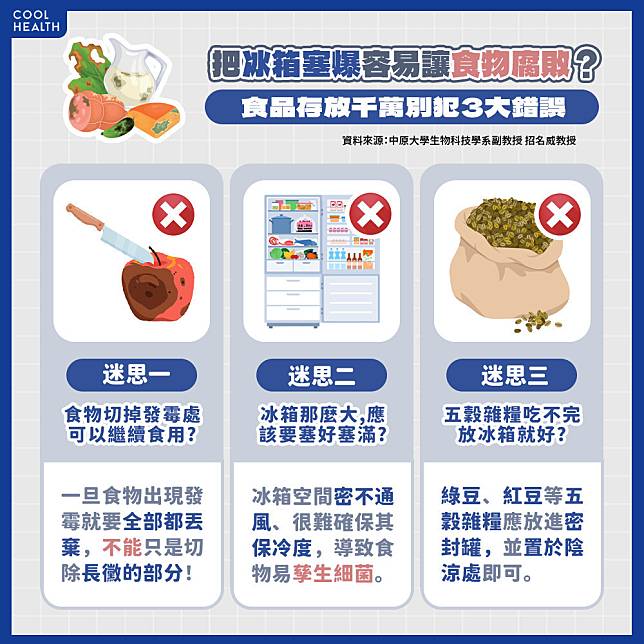 在家煮飯也可能食物中毒？ 食品存放千萬別犯「3大錯誤」