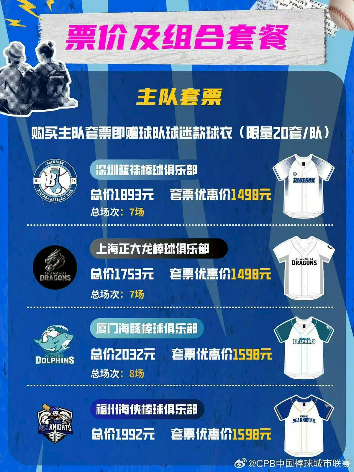 棒球》中國棒球城市聯賽票價出爐！ 最便宜外野要價705台幣| TSNA | LINE TODAY