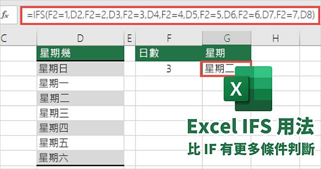 Excel IFS 用法教學，最多可測試 127 種不同的條件並回傳特定值