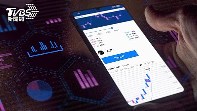 國泰投信旗下正向二倍ETF「國泰臺灣加權正2」（00663L）決議啟動分割「1拆7」，重返發行價20元。（示意圖／shutterstock達志影像）