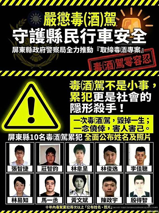 屏東縣警察局公布毒駕累犯。圖／屏東縣政府警察局FB
