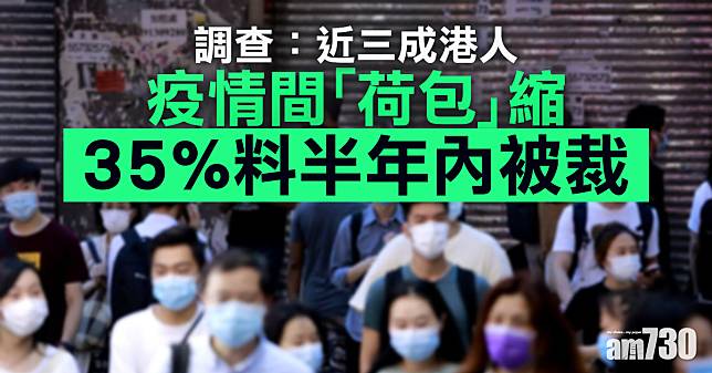 【新冠肺炎】調查：近三成港人疫情間收入減　35%料半年內被裁