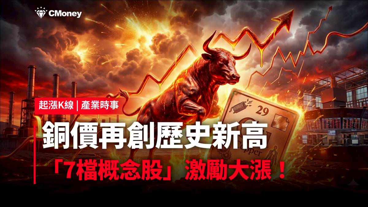 最新消息】銅價再創歷史新高，「7檔概念股」激勵大漲！ | CMoney | LINE TODAY