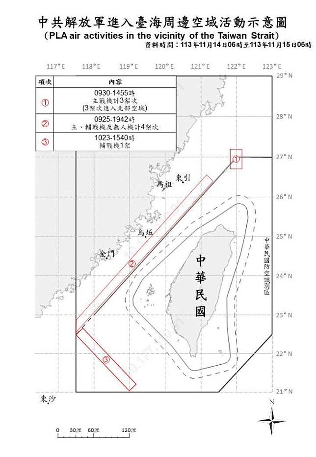 中共解放軍進入臺海周邊空域活動示意圖。（國防部提供）