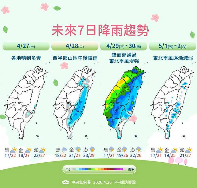 未來7天降雨趨勢。(圖由氣象署提供)