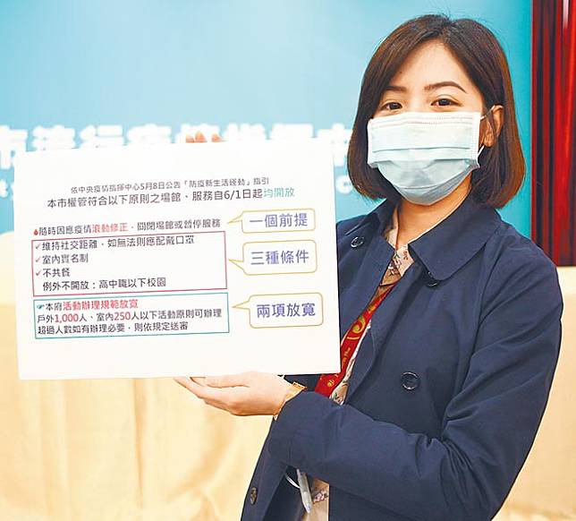 新冠肺炎疫情趨緩，台北市6月1日起第3波解封，只要符合「維持社交距離」、「室內實名制」及「不共餐」等3條件，場館和活動均將開放。（張立勳攝）