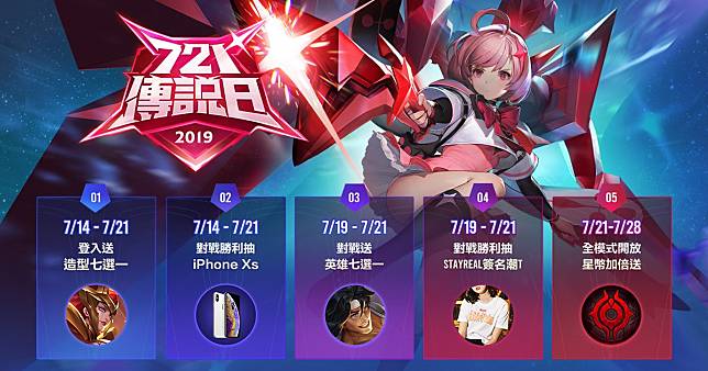 《Garena 傳說對決》年度盛事「721 傳說日」活動大獎一覽。   圖：Garena/提供