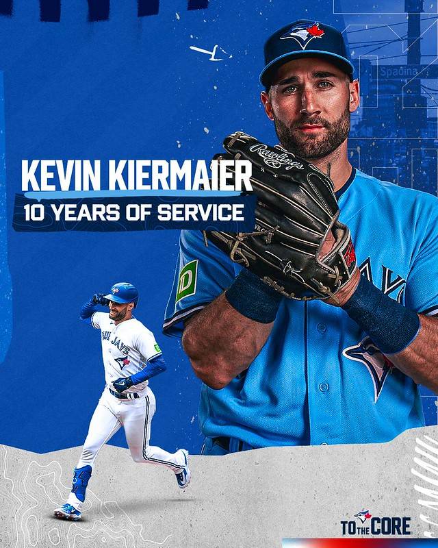 Kevin Kiermaier。（資料照／取自多倫多藍鳥FB）