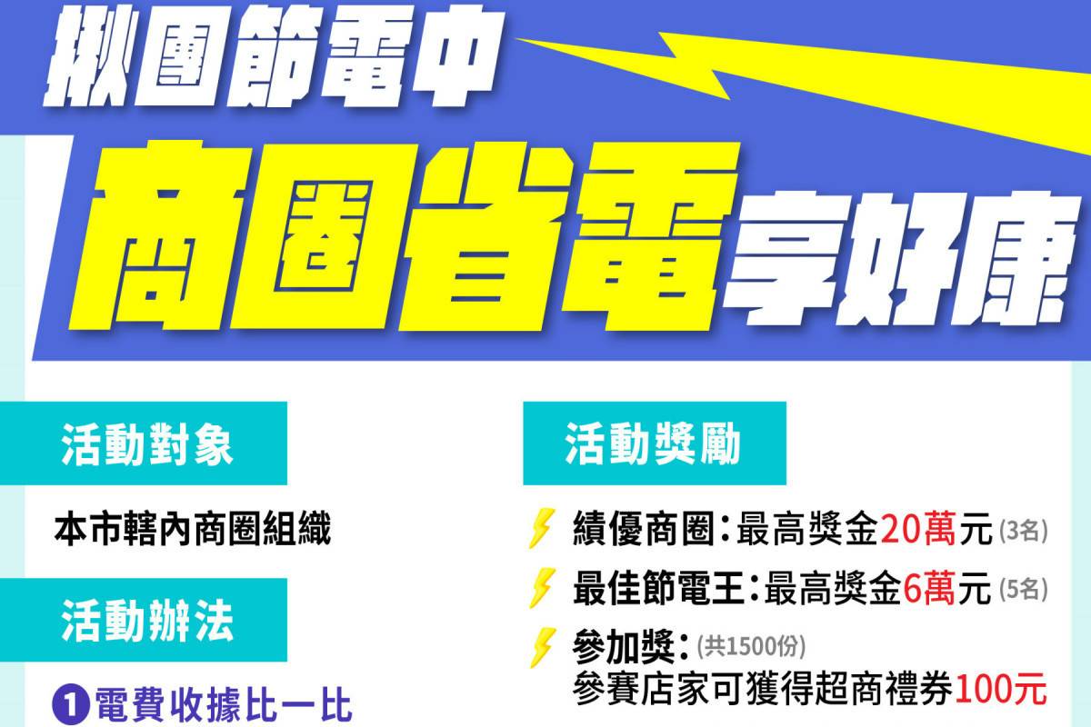 鼓勵商圈店家節電南市推出省電享好康總獎金80萬元| 台灣好新聞| LINE TODAY