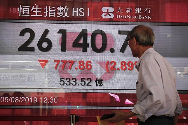 The four-day decline in the Hang Seng Index is the longest since a stretch of five days that ended on August 6. An Photo: AP