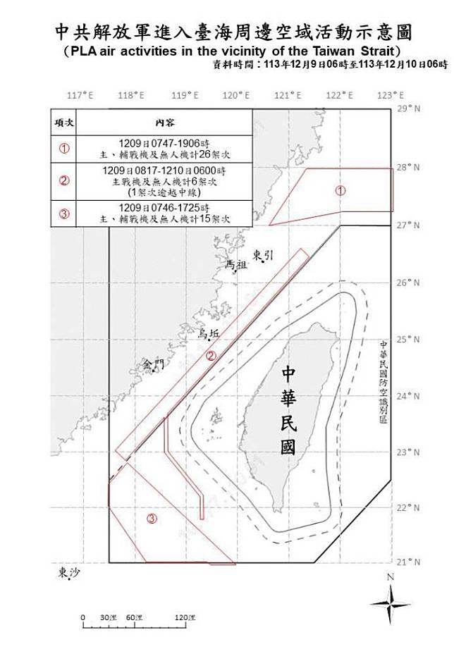 中共解放軍進入臺海周邊空域活動示意圖。（國防部提供）