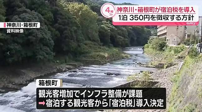 去箱根泡湯要多付錢！