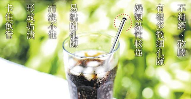 不鏽鋼飲管，應選擇304或316不鏽鋼，抗腐蝕性高，當中以316質量最好。（李佩雯攝）