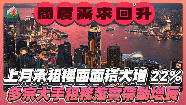 商廈租賃需求回升 上月承租樓面大增22% 多宗大手租務落實帶動增長