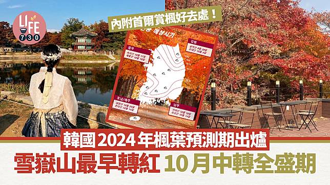 韓國旅遊｜2024年楓葉預測期出爐 雪嶽山最早轉紅 10月中轉全盛期【持續更新】