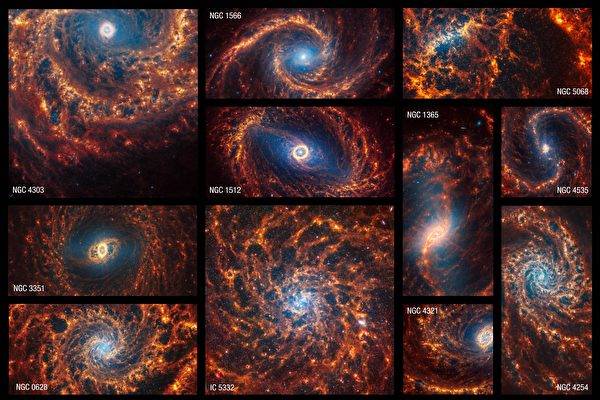 詹姆斯韋伯太空望遠鏡用近紅外光和中紅外光觀測了附近19個面狀旋渦星系。 圖 : 翻攝自NASA