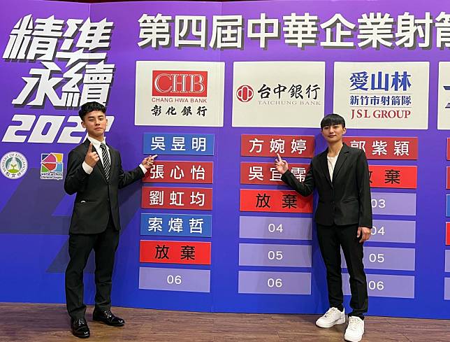 新軍彰化銀行、去年第五名台中銀行分別選中吳昱明（左）和方婉婷，成為本屆的男、女狀元。中華企業射箭聯盟／提供。