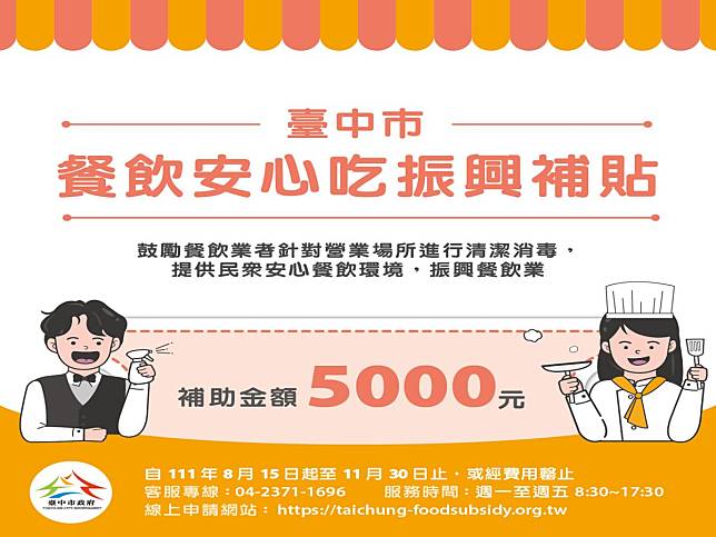 中市餐飲補貼5千元延長收件至11/30　拍照上傳即可申請　