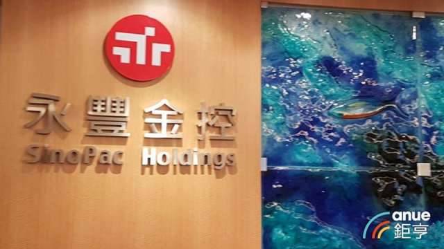 永豐大戶DAWHO夯 API串接千家企業建數位金融生態圈