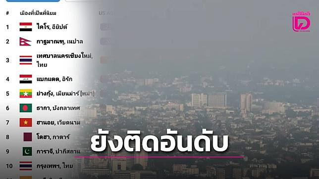 ไทยไม่แผ่ว! ค่า PM2.5 ยังพุ่ง เชียงใหม่ อันดับ 3-กรุงเทพฯ อันดับ 10 ของโลก