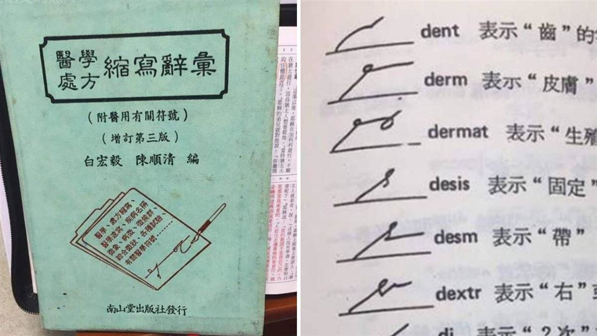 醫生的字不是鬼畫符！網揭超專業真相：用來掩飾… | EBC 東森新聞| LINE TODAY