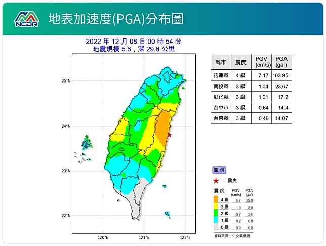 震度分布圖