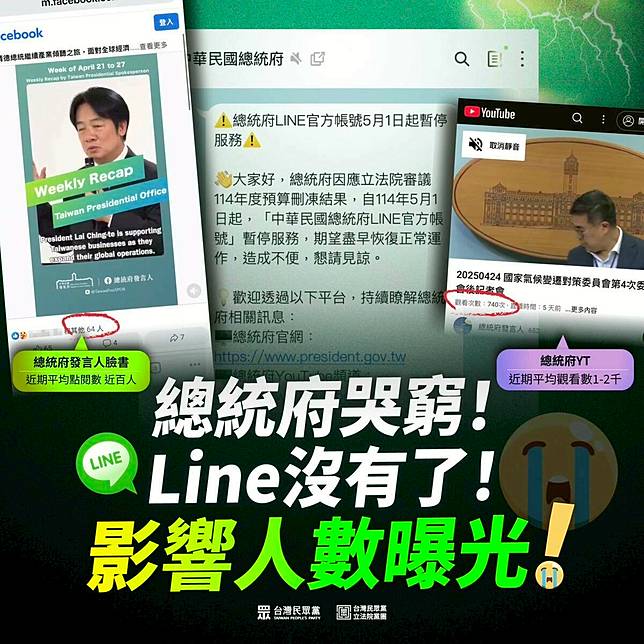 民眾黨立院黨團酸總統府哭窮   圖：民眾黨立院黨團臉書